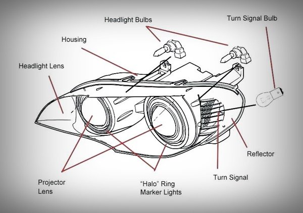 Headlamp parts on sale